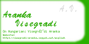 aranka visegradi business card